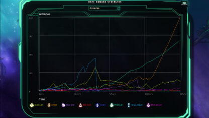 The Last Federation Global Steam Key - Image 7